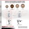 Service Caster 4 Inch High Temp Phenolic Wheel Swivel 3/4 Inch Square Stem Caster Set Brake SCC SCC-SQ20S414-PHSHT-TLB-34-4 - alternate 3